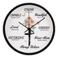 Blessings are forever Clock